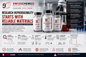 Read more about the article Swisschems and the Science of Research Reproducibility: Why Compound Consistency Matters