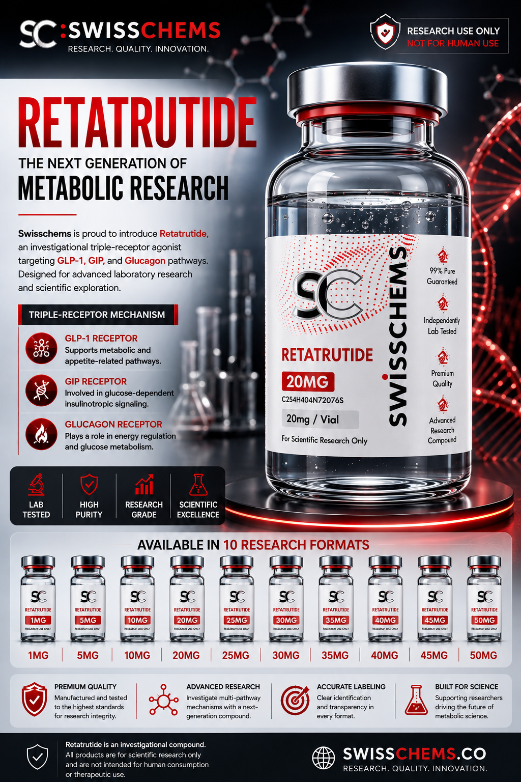 Read more about the article Swisschems Retatrutide: Introducing the Next Generation of Metabolic Research