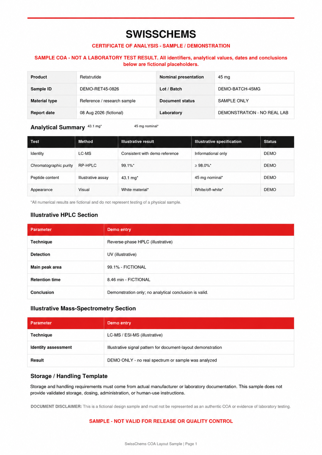 Swisschems Retatrutide 45mg - Image 2